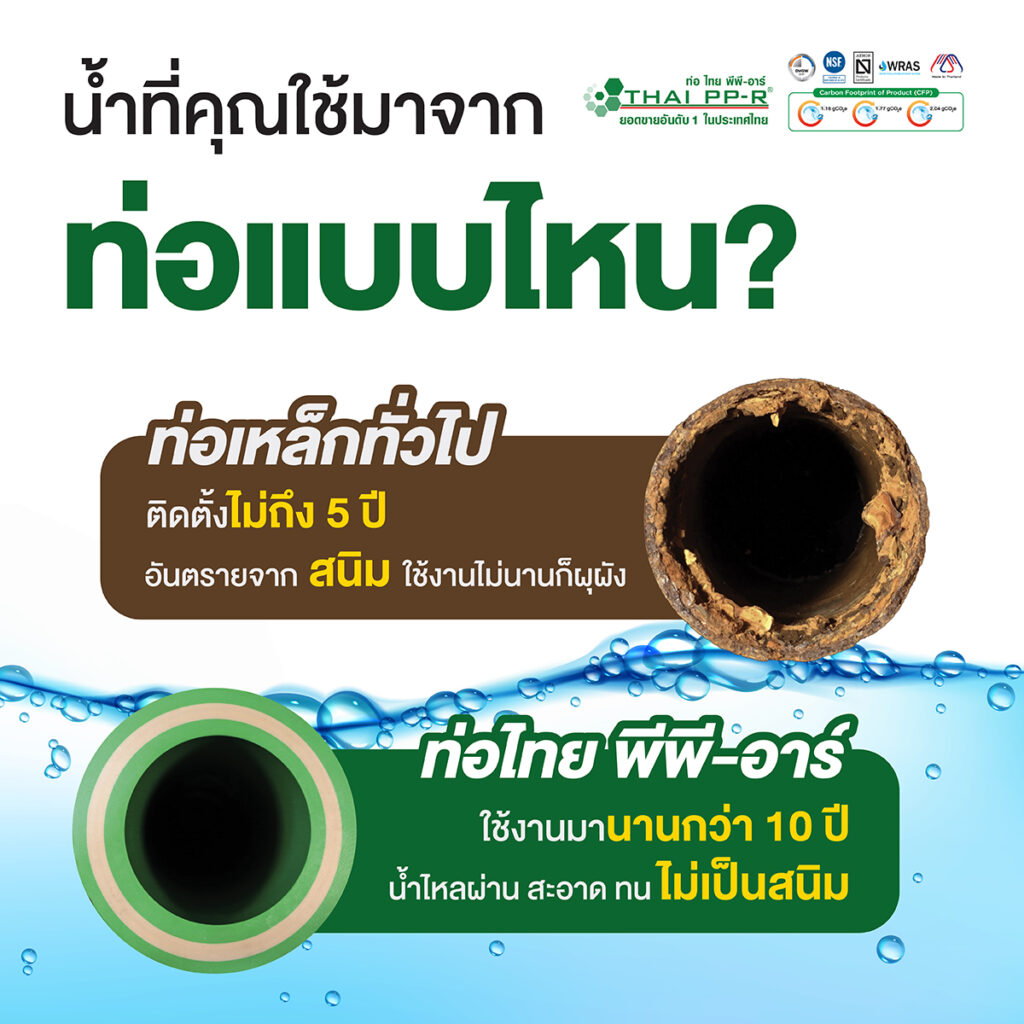 น้ำที่คุณใช้มาจากท่อแบบไหน
